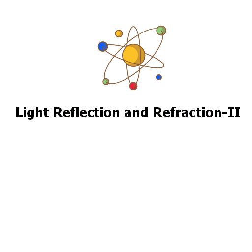 Light Reflection and Refraction-II